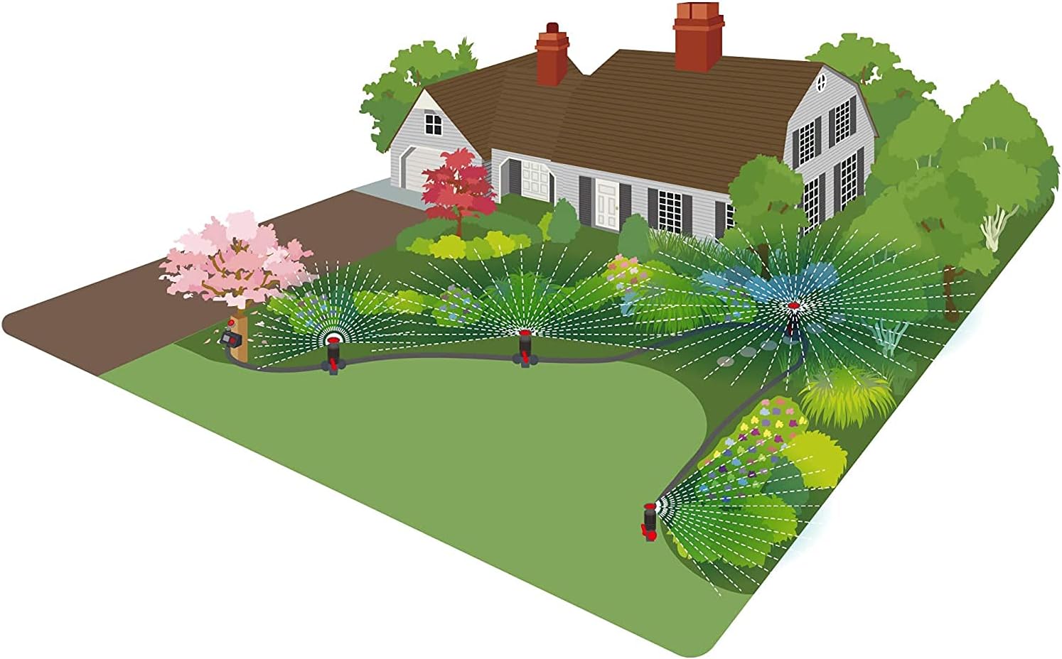 Multi-Adjustable Flex Design Garden Sprinkler with Extension Set, Great for DIY Gardening Product MissFlowery