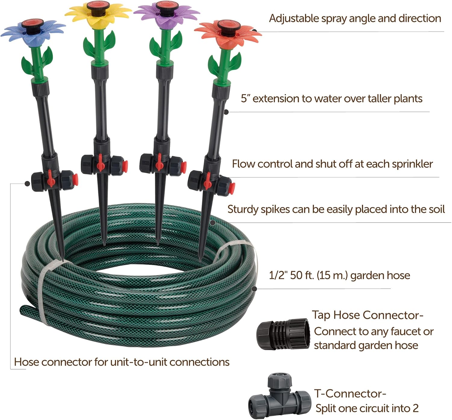 Daisy Above-Ground 50 Ft Garden Hose and Sprinkler System, DIY Plant Watering Set MissFlowery