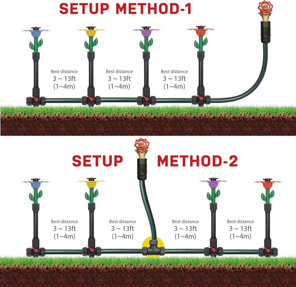 Daisy Above-Ground 50 Ft Garden Hose and Sprinkler System, DIY Plant Watering Set MissFlowery