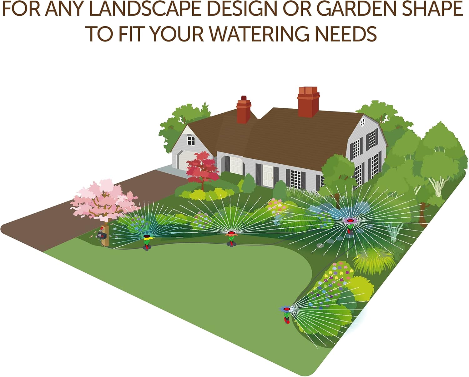 Daisy Above-Ground 50 Ft Garden Hose and Sprinkler System, DIY Plant Watering Set MissFlowery