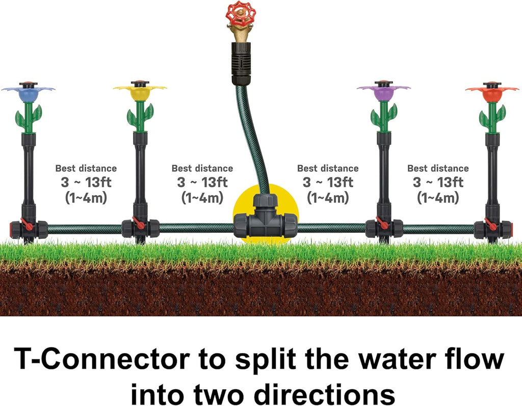 Daisy Above-Ground 50 Ft Garden Hose and Sprinkler System, DIY Plant Watering Set MissFlowery