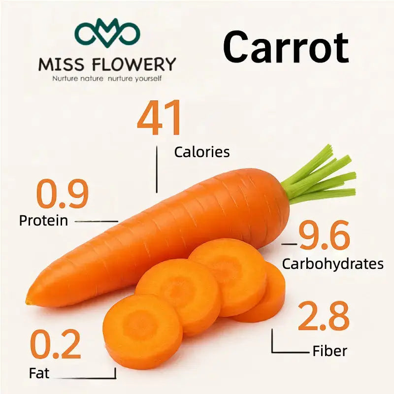 𝗨𝗦𝗔 𝗣𝗥𝗘𝗠𝗜𝗨𝗠 Tendersweet Carrots Pack  - 3000 𝗡𝗢𝗡-𝗚𝗠𝗢 Heirloom Seeds for Planting Outdoors - High-Germination Vegetable for a Lush Garden MissFlowery